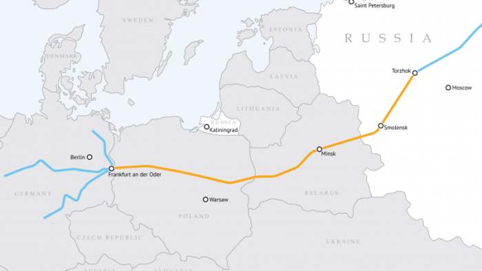 Транзит российского газа через Польшу