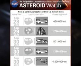 астероиды,