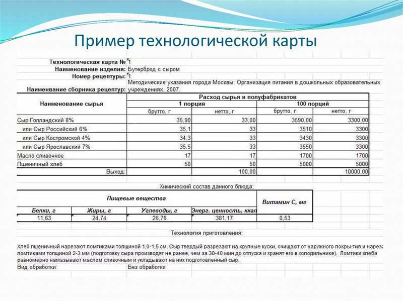 Технологическая карта образец по технологии общественного питания