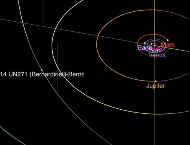 комета, Бернардинелли-Бернштейна, C2014 UN271,